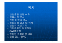 [취업준비]신한은행 분석 및 입사전략-2