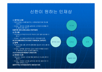 [취업준비]신한은행 분석 및 입사전략-11