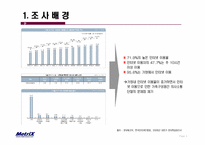 가족 구성원의 의사소통에 관한 조사-4