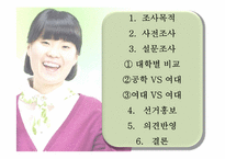 [홍보기획]6.2지방선거를 통해 대학생들의 투표율과 정치적 관심 높이기-2