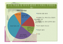 [홍보기획]6.2지방선거를 통해 대학생들의 투표율과 정치적 관심 높이기-18