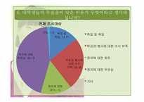 [홍보기획]6.2지방선거를 통해 대학생들의 투표율과 정치적 관심 높이기-20