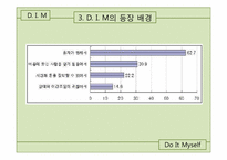 [여가산업론]여가 트렌드 분석-혼자 즐기는 여가-8