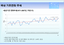 기후변화 전망과 이에 대비한 건강정책-8