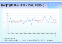 기후변화 전망과 이에 대비한 건강정책-9