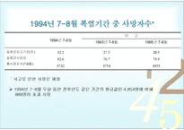 기후변화 전망과 이에 대비한 건강정책-16