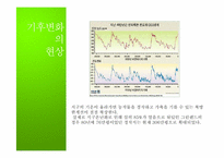 [자연과환경]지구온난화와 기후협약-4