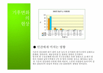 [자연과환경]지구온난화와 기후협약-6