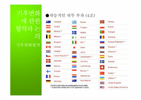 [자연과환경]지구온난화와 기후협약-16