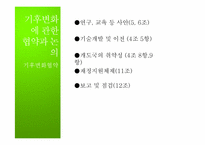 [자연과환경]지구온난화와 기후협약-17