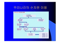 [환경오염] 물 부족에 대하여-7