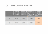[성심리학]성적응락-관계에 대한 대화의 중요성에 대하여-5
