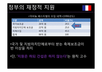 지역축제와 국가의 역할-11