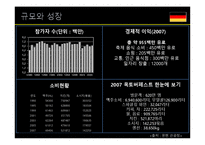 옥토버페스트와 우리나라 축제의 세계화-14