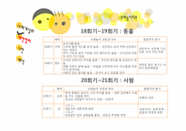 [심리치료]모래놀이치료-12