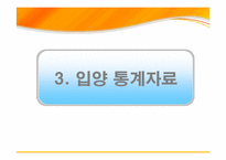 [현대사회가정]입양가정 조사 및 입양 활성화 방안-10
