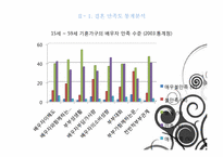 부부관계-결혼만족도-6