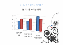 부부관계-결혼만족도-11