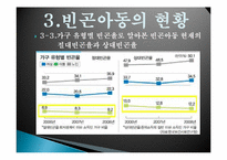 [사회복지]빈곤아동 정책의 문제점 및 개선방안-9