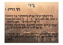 [환경과인간]황사의 원인(배경)과 현황(황사로 인한 피해 포함) 및 대책-13