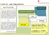 한글 나눔사업의 문제점 해결 및 개선방안 모색-6