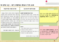한글 나눔사업의 문제점 해결 및 개선방안 모색-7