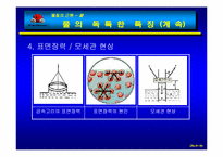 [생명과학]물(H2O)에 관하여-7