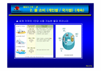 [생명과학]물(H2O)에 관하여-17