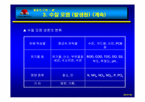 [생명과학]물(H2O)에 관하여-19
