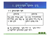 [대중음악]국내 음반산업의 문제점과 발전방향-4