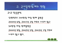 [대중음악]국내 음반산업의 문제점과 발전방향-8