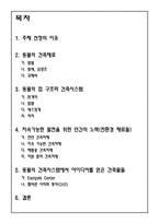 [건축공학]동물을 통해 배우는 친환경 건축술-인간이 나아가야 할 건축 방향-2
