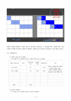 [시스템공학]스포츠 자세 교정 및 숙지 프로그램 개발-13