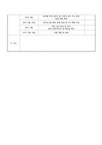 [기계공학]제품설계-그린에너지 기반 잔액 알림 교통카드 개발-6