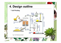 [생태공학]Phytoremediation을 이용한 제2연화광산 주변 오염지역 토양의 생물학적 복원 설계(영문)-14