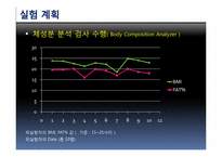 [시스템공학]미세전류 자극을 이용한 근육피로 개선 러닝화-13