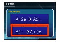 [신소재공학]재료분석실험-저합금강 P의 함유량에 따른 부식속도의 측정-7