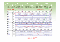 [정보통신]디지털 시계의 설계-8