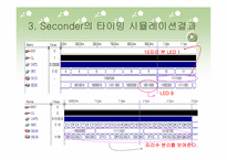 [정보통신]디지털 시계의 설계-12