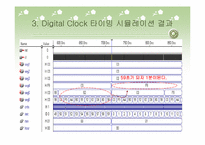 [정보통신]디지털 시계의 설계-17
