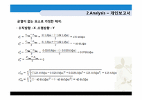 [기계신뢰도]자전거의 프레임 설계 디자인-10