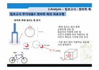 [기계신뢰도]자전거의 프레임 설계 디자인-17