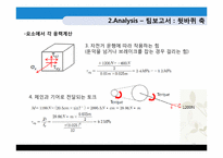 [기계신뢰도]자전거의 프레임 설계 디자인-19