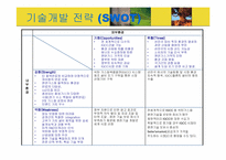 [에너지공학] 석탄 가스화-6