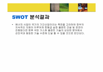 [에너지공학] 석탄 가스화-7