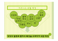 [전자상거래]유비쿼터스와 연계한 웰빙 도시락 사업계획서-5