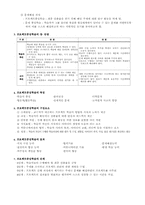 [교육공학]프로젝트중심학습-2