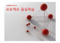 [교육공학]프로젝트중심학습-1