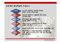 [교육공학]프로젝트중심학습-8
