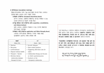 [상담이론과실제]인지행동치료-3